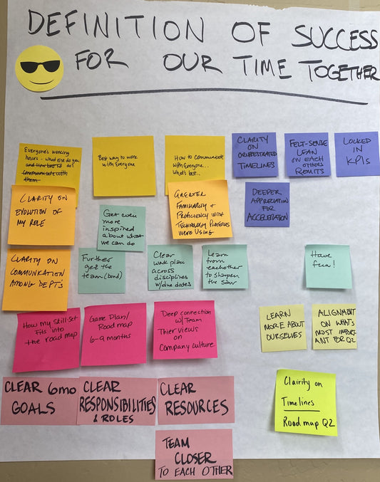 Twelve Tips for running great offsites: