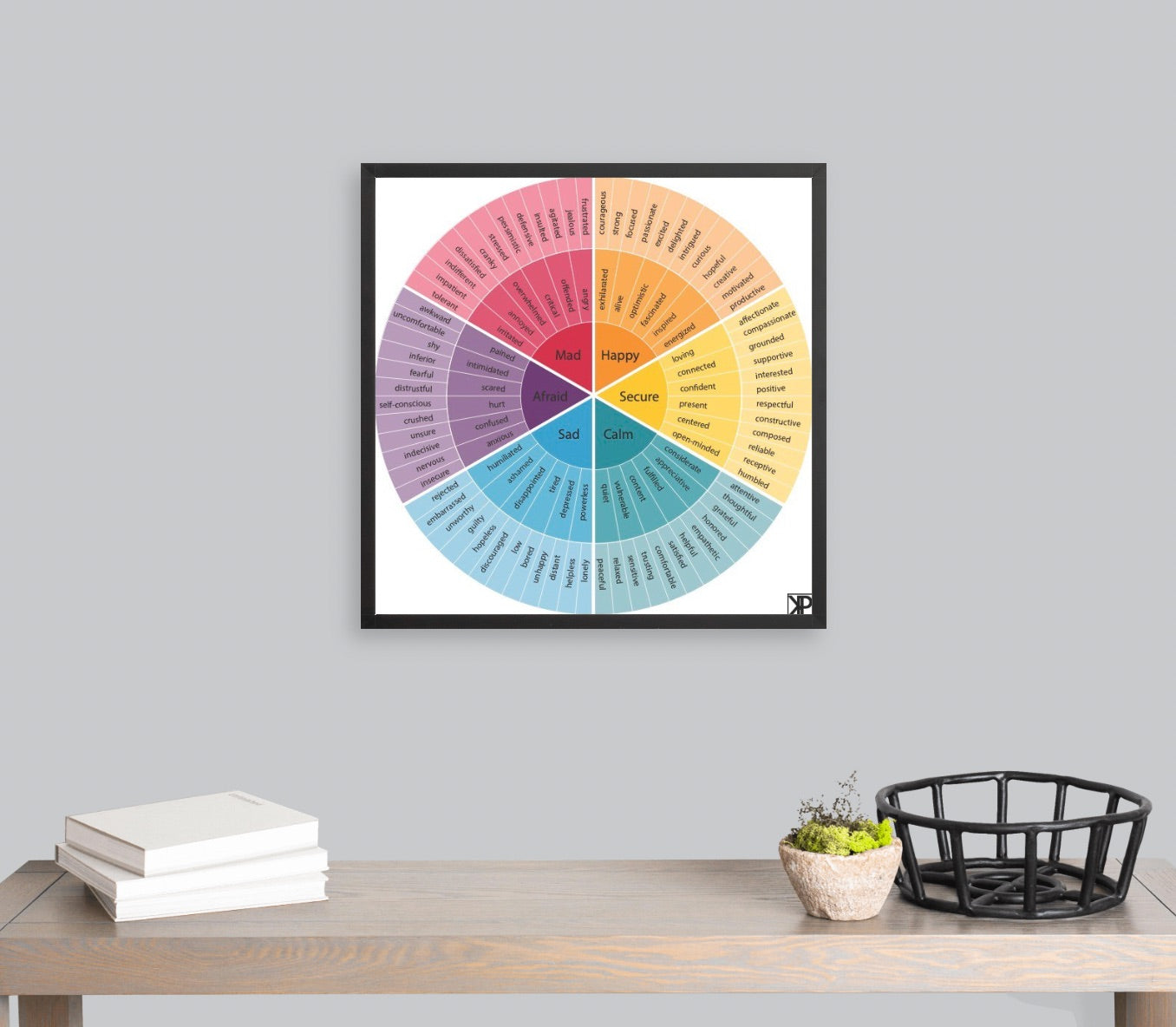 Founder Feeling Wheel - Framed
