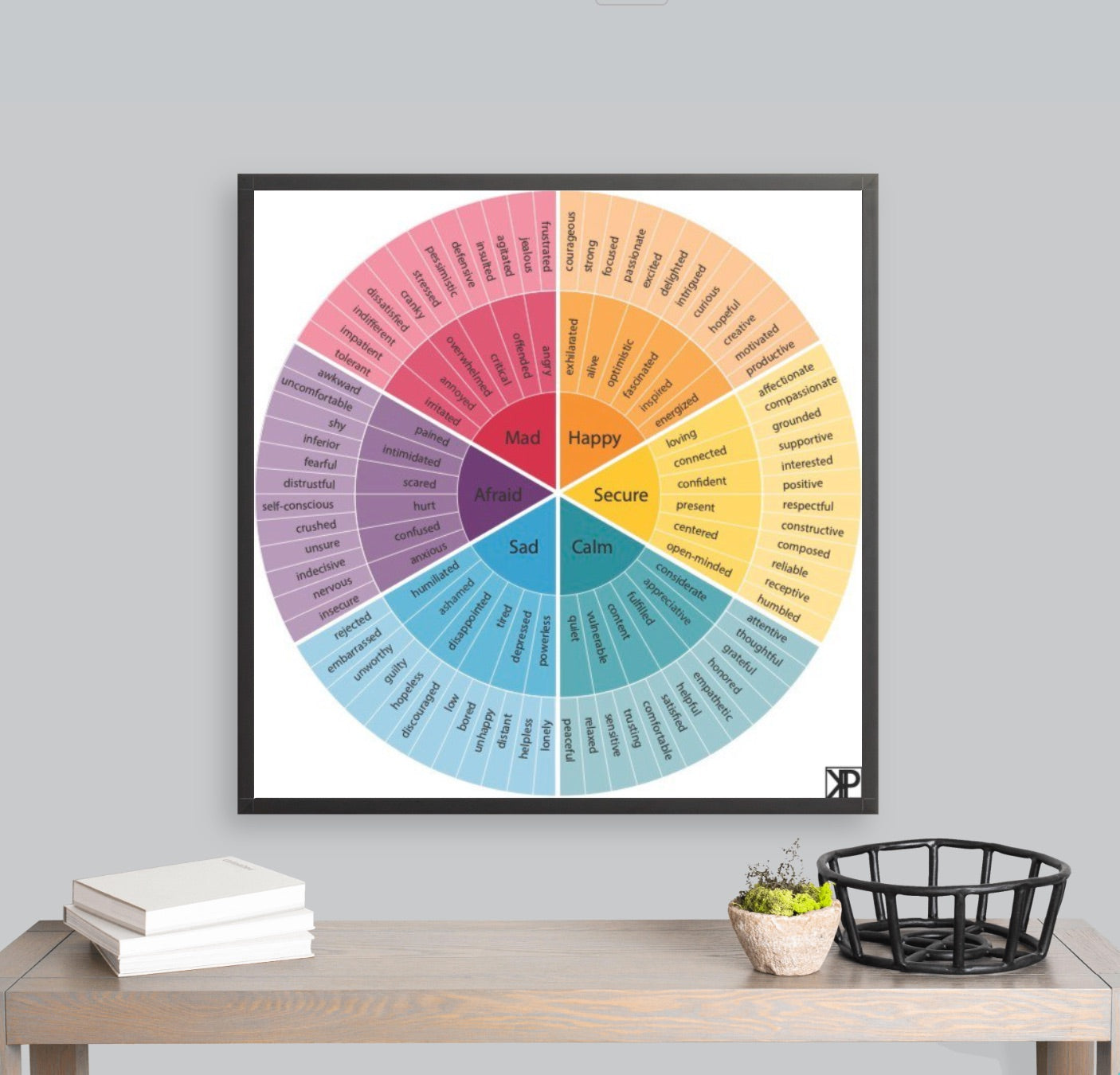 Founder Feeling Wheel - Framed